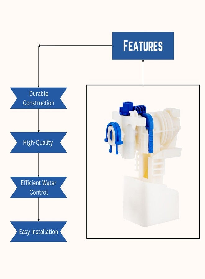 NEW WARE صمام عائم بديل من مادة PVC من نيو وير، متوافق مع خزان التدفق من جيبيريت - صمام كروي لخزان المرحاض - صمام مدخل مياه متين لتركيبات خزان التدفق - Image 5